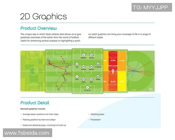 西安足球队配合表现的数据分析与战术探讨