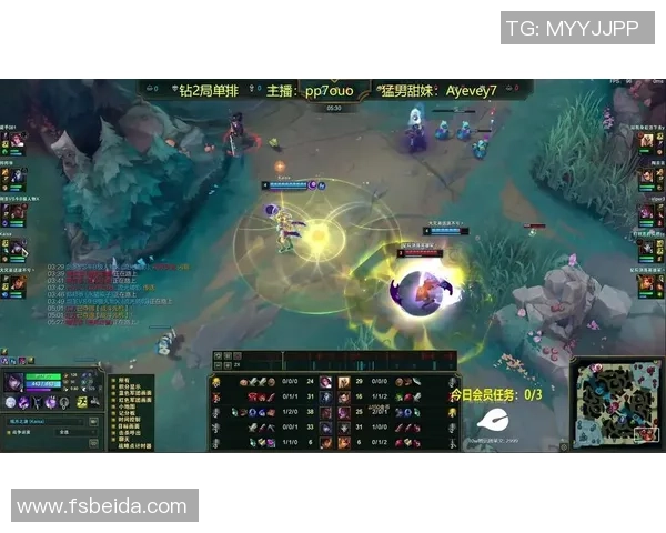 英雄联盟意识排行榜揭晓EDG荣登第五名展现强大实力与团队配合